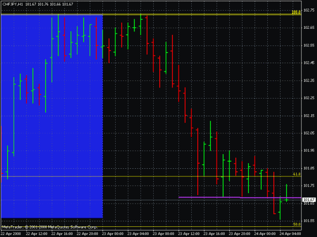 Click to Enlarge

Name: chf jpy 1h 4-23-8.gif
Size: 21 KB