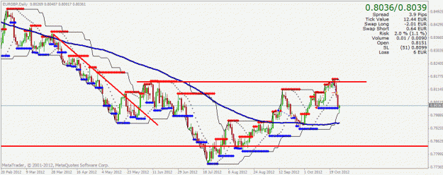 Click to Enlarge

Name: eurgbp2-2.gif
Size: 27 KB
