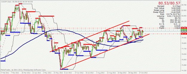 Click to Enlarge

Name: cadjpy.gif
Size: 31 KB