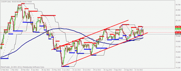 Click to Enlarge

Name: cadjpy2.gif
Size: 26 KB