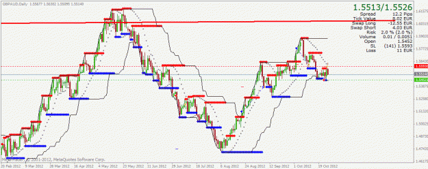 Click to Enlarge

Name: gbpaud2.gif
Size: 28 KB