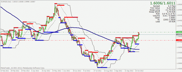 Click to Enlarge

Name: eurnzd.gif
Size: 28 KB