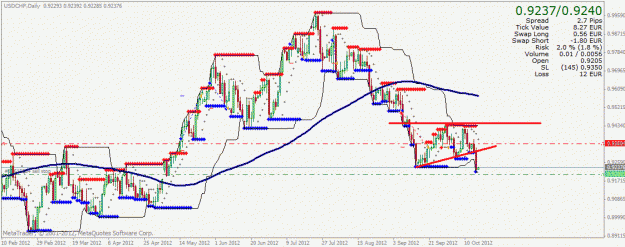 Click to Enlarge

Name: usdchf2-1.gif
Size: 29 KB