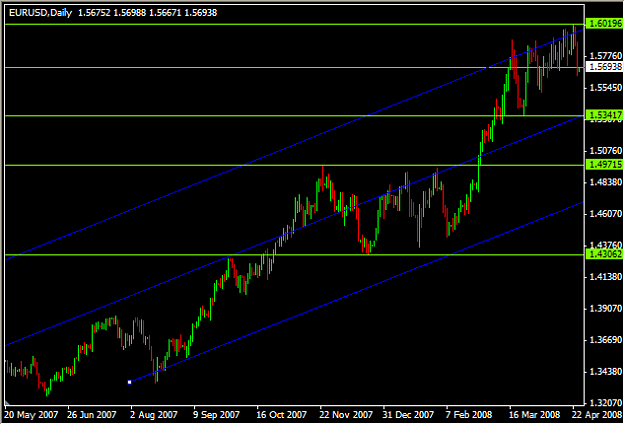 Click to Enlarge

Name: E$_Day_Pattern.png
Size: 14 KB