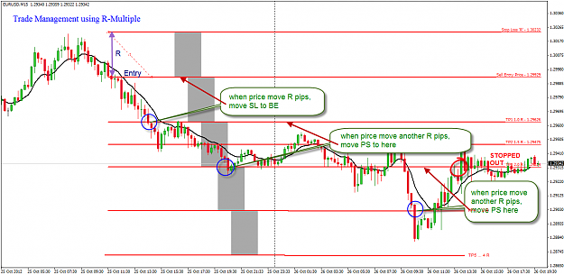 Click to Enlarge

Name: Trade Management example using R.png
Size: 77 KB