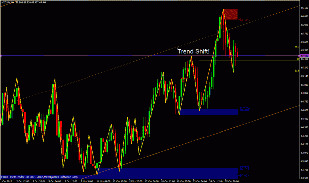 Click to Enlarge

Name: nzdjpy.gif
Size: 34 KB
