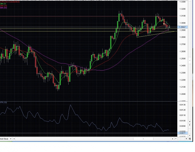 Click to Enlarge

Name: eurusd daily.JPG
Size: 254 KB