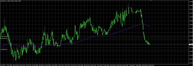 Click to Enlarge

Name: eu trade 29 oct.jpg
Size: 153 KB