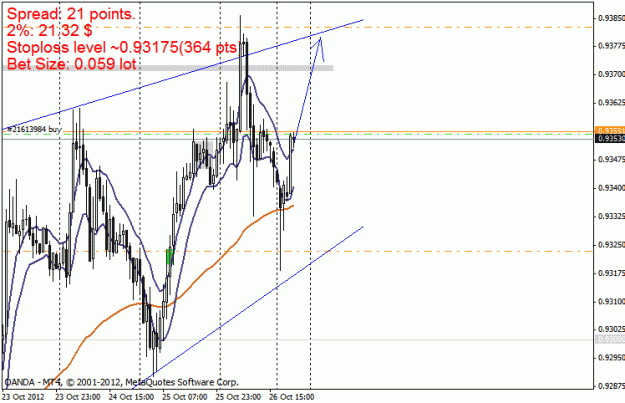 Click to Enlarge

Name: usdchf h1 28-10-2012.gif
Size: 21 KB