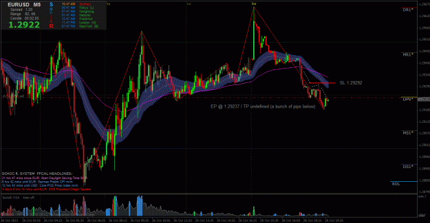 Click to Enlarge

Name: eurusd20121029.gif
Size: 45 KB
