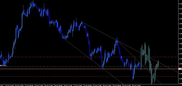 Click to Enlarge

Name: eurusd29102012.jpg
Size: 65 KB