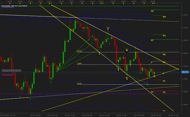 Click to Enlarge

Name: EUR long 28 oct 2012 Fractal ATL.png
Size: 76 KB