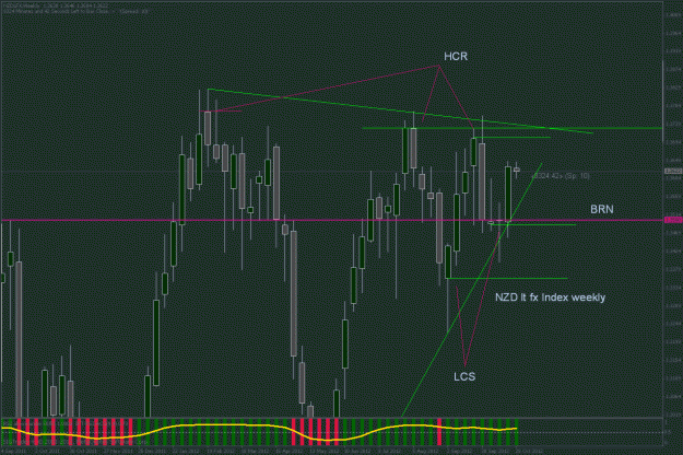 Click to Enlarge

Name: nzd lfx.gif
Size: 29 KB