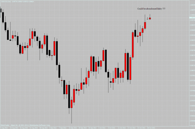 Click to Enlarge

Name: usd cad.gif
Size: 42 KB