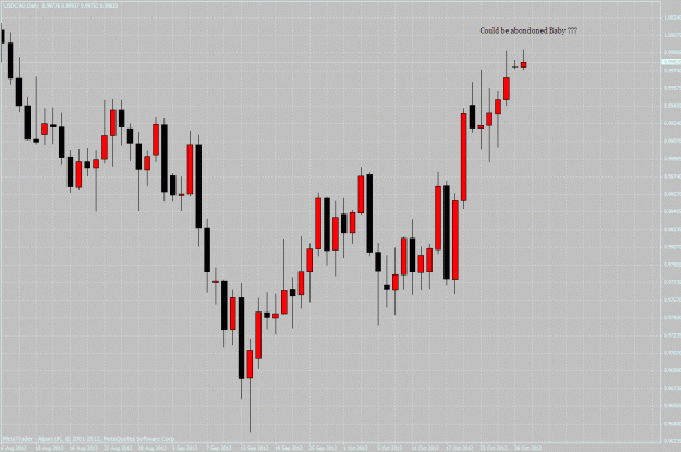 Click to Enlarge

Name: usd cad.gif
Size: 42 KB