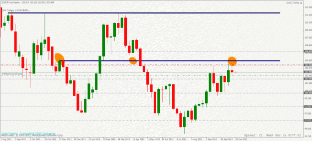 Click to Enlarge

Name: eurjpy daily 29 10 2012.gif
Size: 25 KB