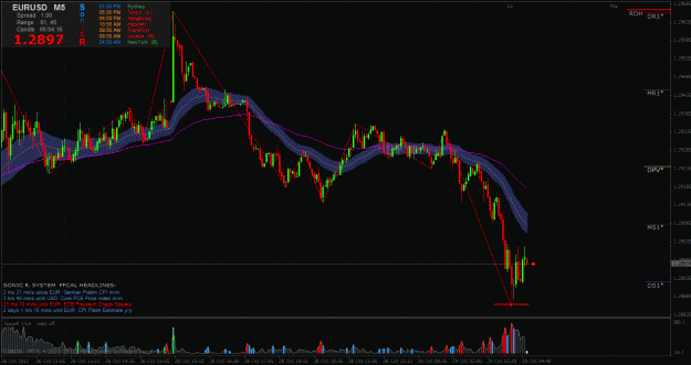 Click to Enlarge

Name: eurusd20121029.gif
Size: 39 KB