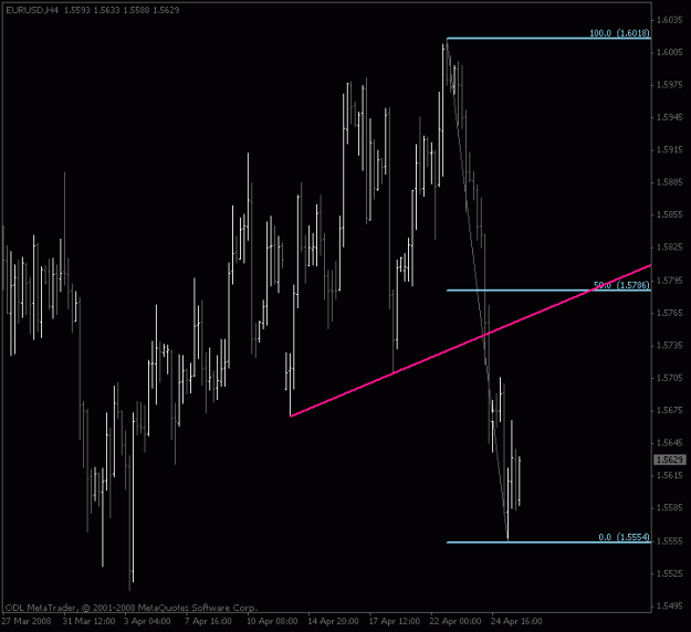 Click to Enlarge

Name: eurusd_4hour_trend50.gif
Size: 15 KB