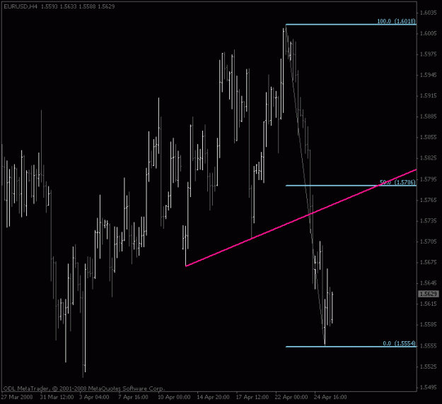 Click to Enlarge

Name: eurusd_4hour_trend50.gif
Size: 15 KB