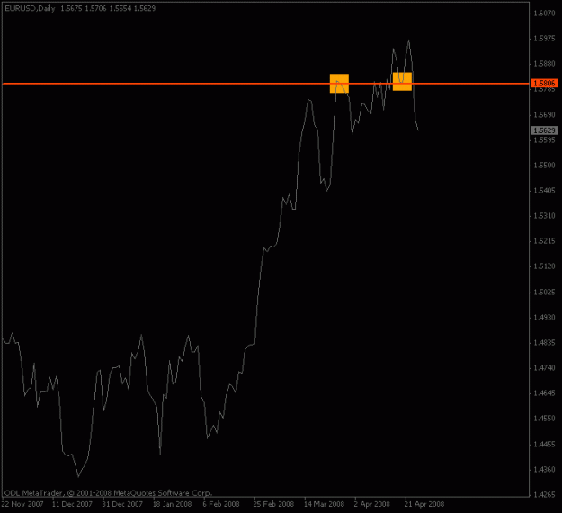 Click to Enlarge

Name: eurusd_daily_linechart.gif
Size: 8 KB