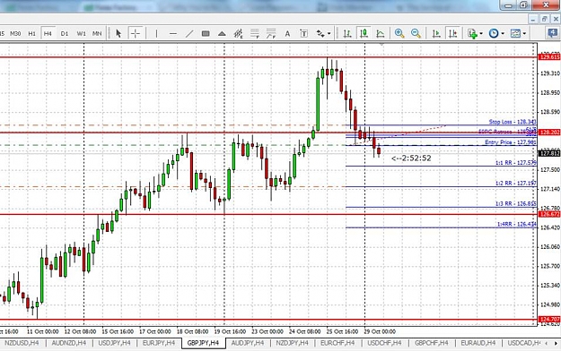 Click to Enlarge

Name: 20121029.GBPJPY.H4.Inside Bar.jpg
Size: 100 KB