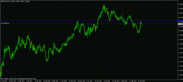 Click to Enlarge

Name: gbpchf ssm.gif
Size: 20 KB