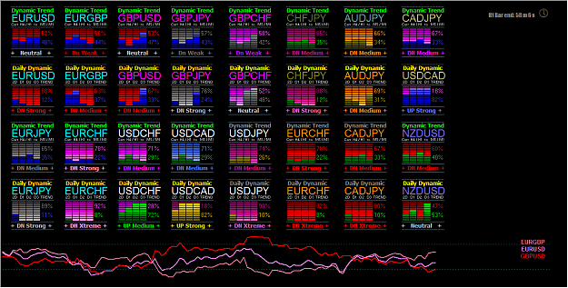 Click to Enlarge

Name: 2012-10-29_Multi Bar Trend + Currencies Pair Graph.png
Size: 44 KB