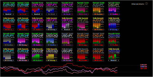 Click to Enlarge

Name: 2012-10-29_Multi Bar Trend + Currencies Pair Graph.png
Size: 44 KB