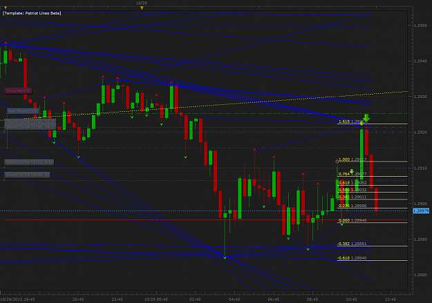 Click to Enlarge

Name: Sell target.618 EU 29 Oct.png
Size: 87 KB