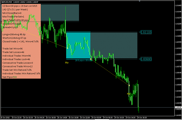 Click to Enlarge

Name: ssbo_gbpusd_m15.png
Size: 21 KB