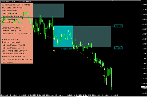 Click to Enlarge

Name: ssbo_gbpusd_m15.png
Size: 21 KB