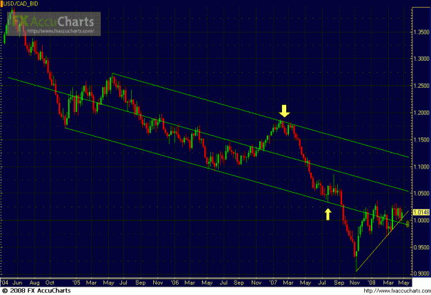 Click to Enlarge

Name: WEEKLY UC PF.GIF
Size: 31 KB