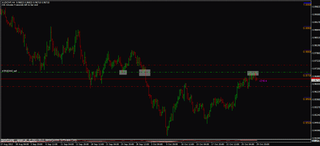 Click to Enlarge

Name: audchf.gif
Size: 39 KB