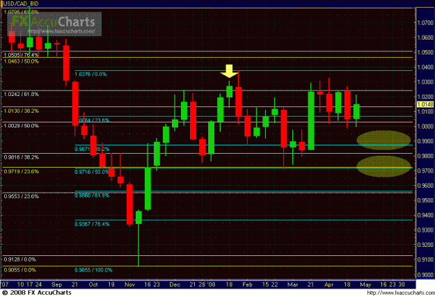 Click to Enlarge

Name: WEEKLY UC FIBS CLOSEUP.GIF
Size: 37 KB