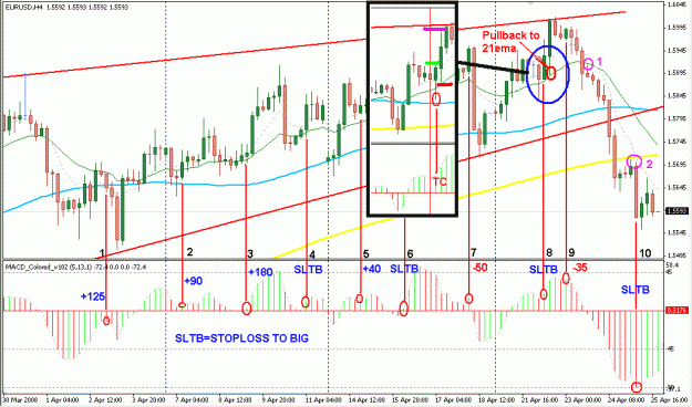 Click to Enlarge

Name: 4 Hour Strategy 1.gif
Size: 33 KB