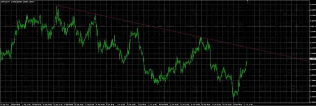 Click to Enlarge

Name: GBPUSD H1 short opportunity.jpg
Size: 148 KB