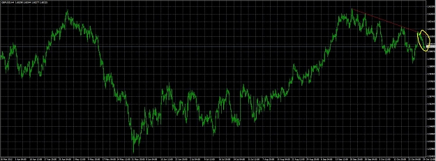 Click to Enlarge

Name: GBPUSD success.jpg
Size: 162 KB