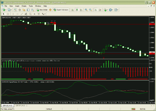 Click to Enlarge

Name: gbuschart.gif
Size: 35 KB