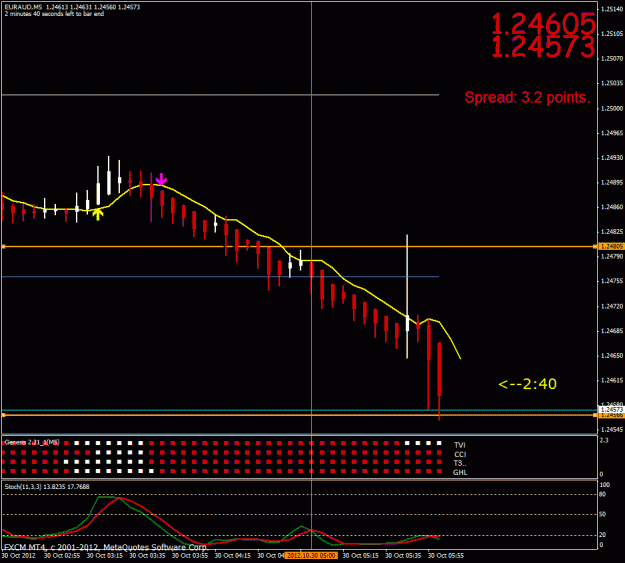 Click to Enlarge

Name: euraud3.gif
Size: 24 KB
