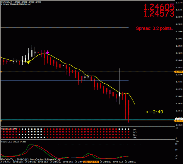 Click to Enlarge

Name: euraud3.gif
Size: 24 KB
