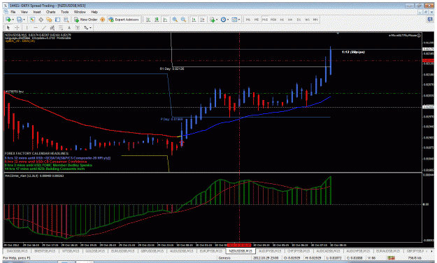Click to Enlarge

Name: nzd-usd.gif
Size: 56 KB