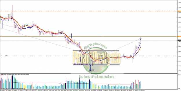 Click to Enlarge

Name: gbpusd1tp.jpg
Size: 115 KB