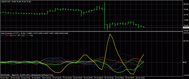 Click to Enlarge

Name: usdjpy.gif
Size: 27 KB
