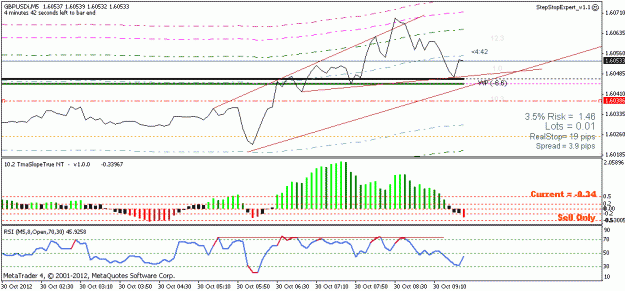 Click to Enlarge

Name: setup_gbpusd_1.gif
Size: 15 KB