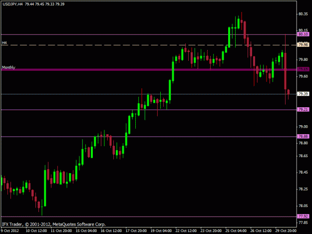 Click to Enlarge

Name: usdjpy1.gif
Size: 14 KB