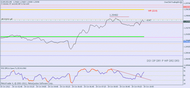 Click to Enlarge

Name: setup4_risk.gif
Size: 10 KB