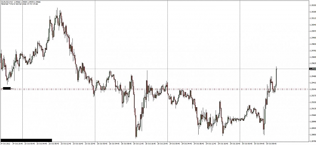 Click to Enlarge

Name: eurusd.jpg
Size: 85 KB