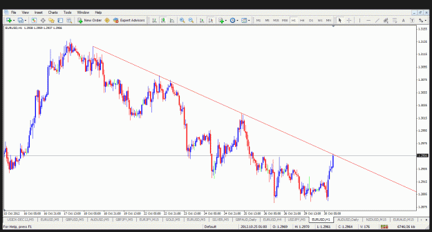 Click to Enlarge

Name: eurusd1hr.gif
Size: 38 KB