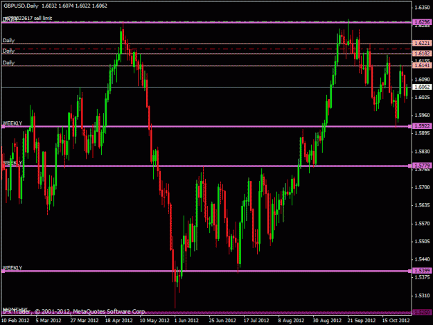 Click to Enlarge

Name: gbpusd1.gif
Size: 23 KB