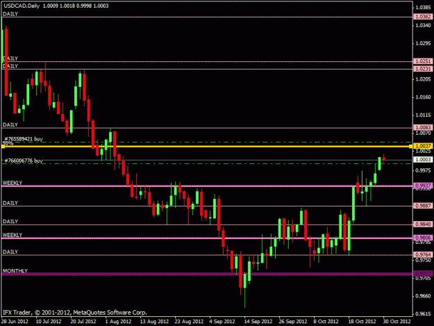 Click to Enlarge

Name: usdcad1.gif
Size: 18 KB